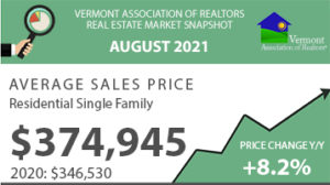 Read more about the article Vermont Real Estate Market Reports – August 2021