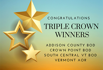 Read more about the article Three Local Vermont Realtor® Associations Recognized by NAR